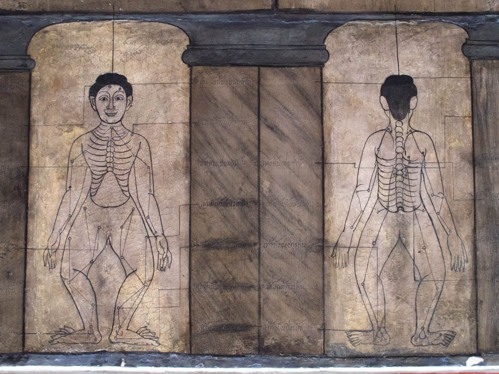 Thai Massage History