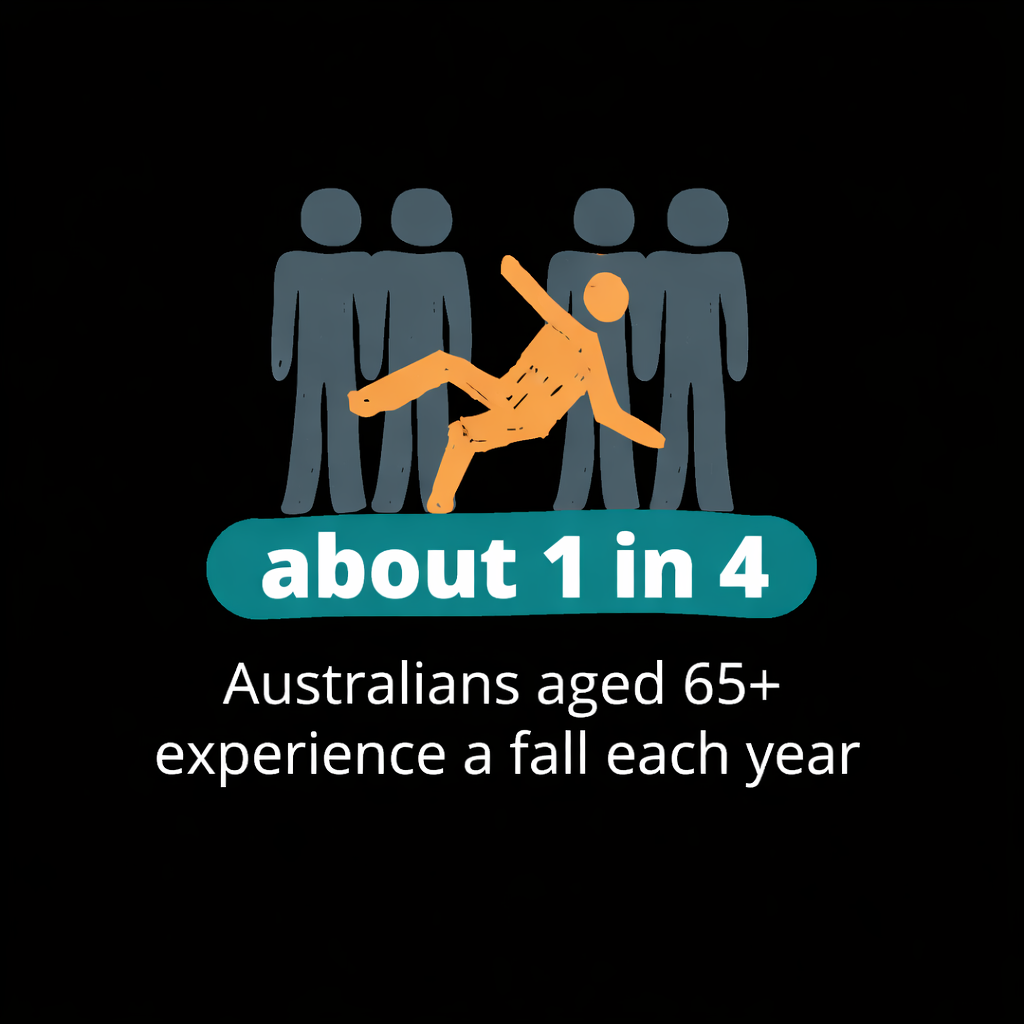 Fall Prevention image for Australia 65+